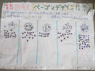 （写真）１５周年記念ベーゴマのデザイン投票表